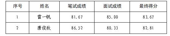 1780388591835055iPdh.png zz.png